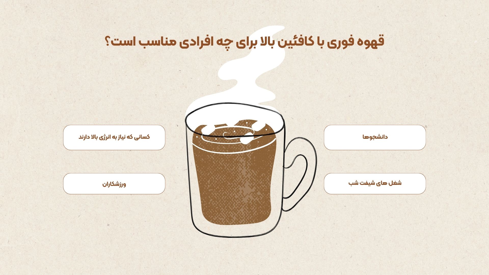 قهوه فوری با کافئین بالا برای چه افرادی مناسب است؟